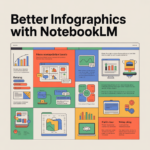 Better Infographics with NotebookLM